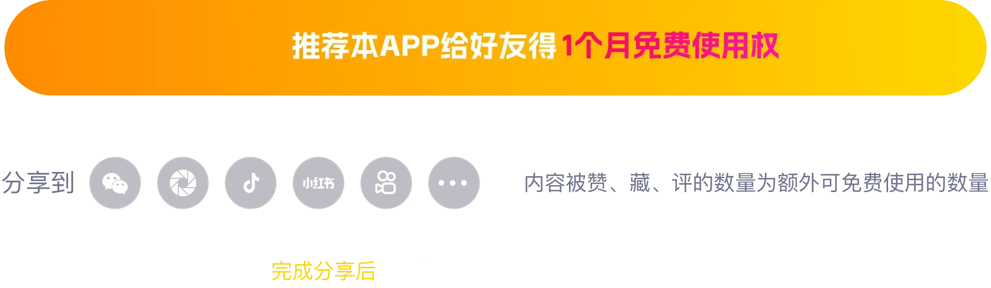 分享渠道
